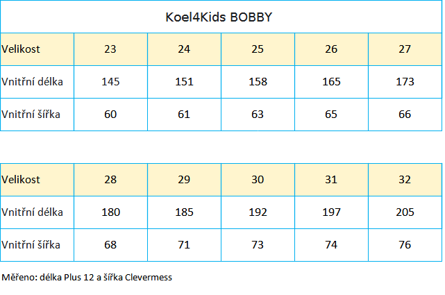 KOEL bobby úzké tabulka velikostí